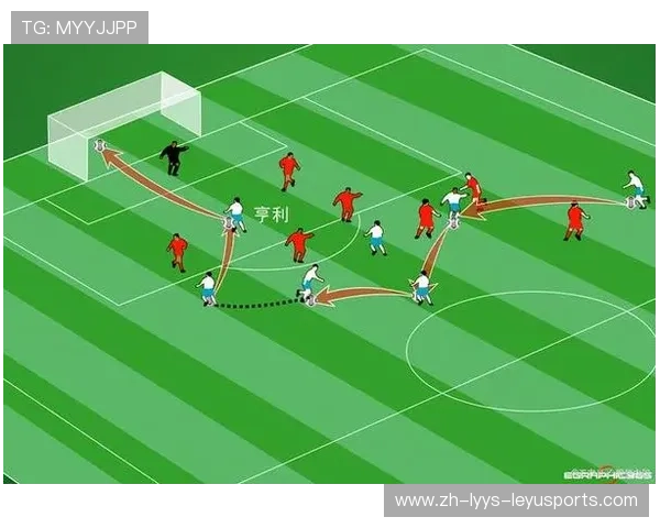 足球比赛中的阵型调整与战术变化 足球比赛中的阵型调整与战术变化